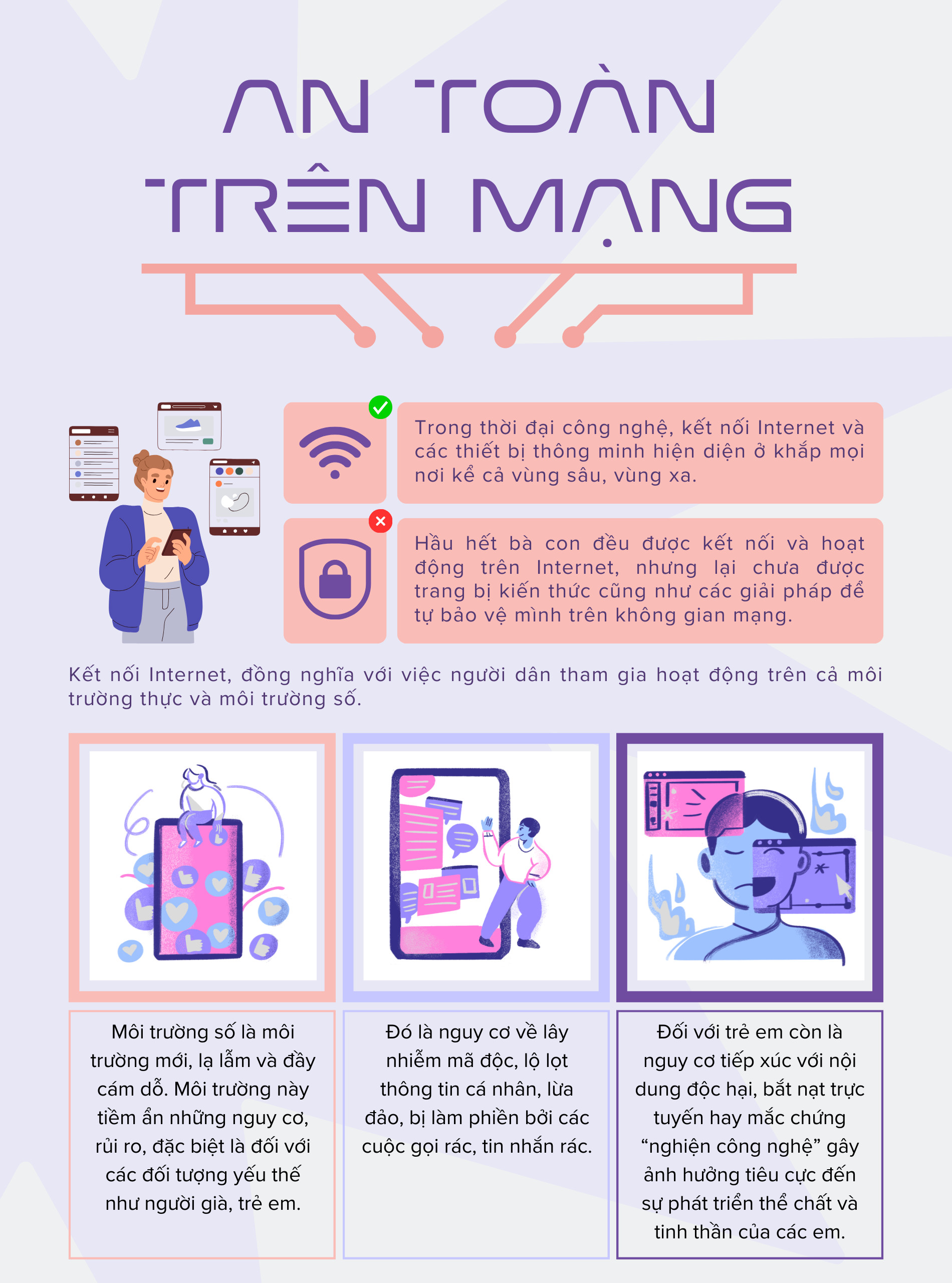 4.2. AN TOAN TREN MANG